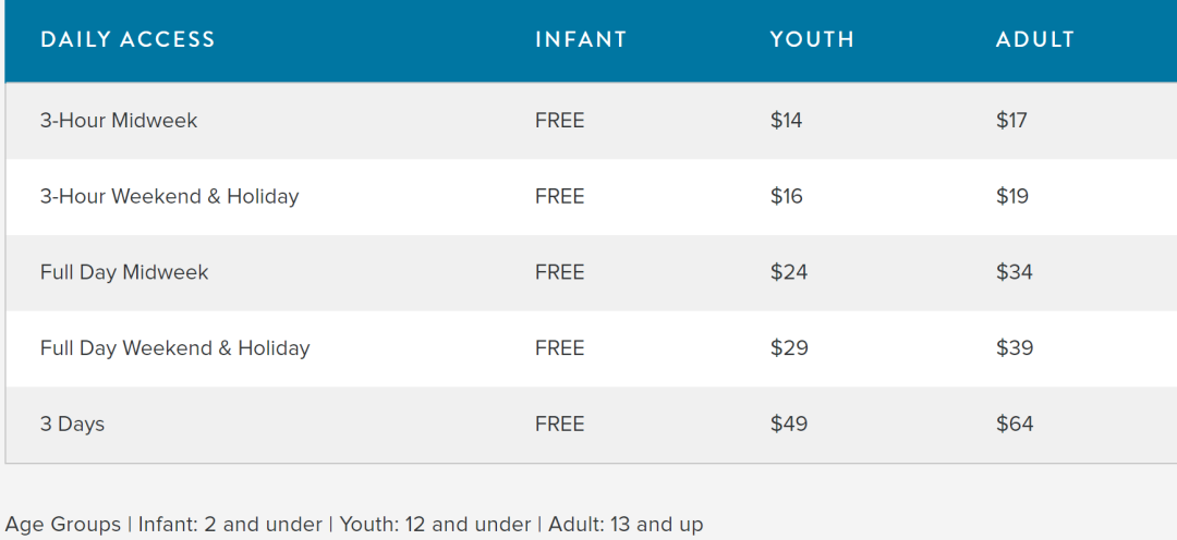 两天三夜带娃短途游：玩蓝山谁说一定要冬天！