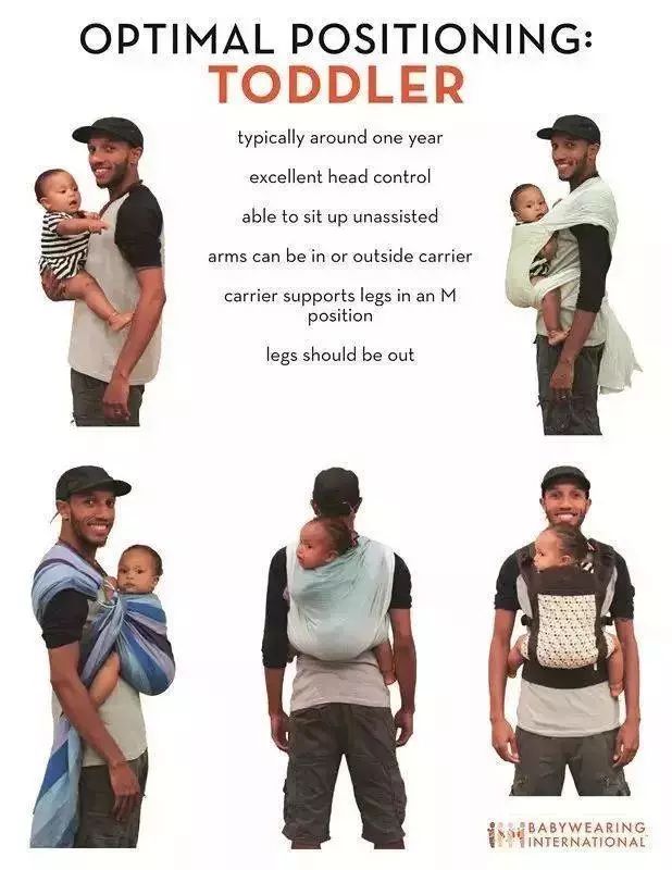 【新手爸妈】如何选购婴儿背带？正确使用有讲究！