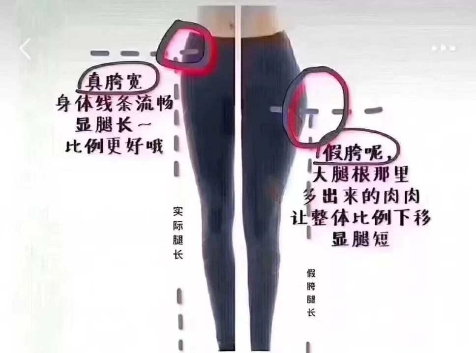 产后能做到这4点，明星同款身材你也能get！