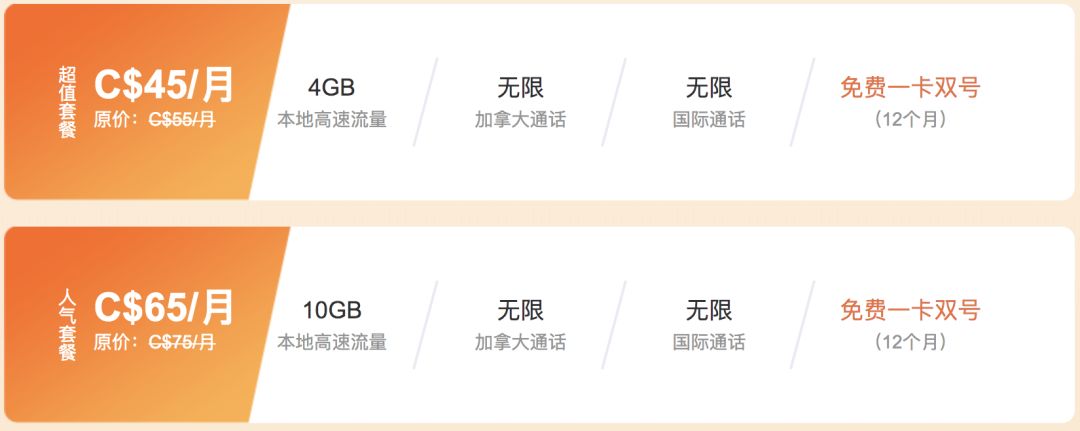 【最后四天】电信加拿大给华人送福利：4GB套餐仅需$40/月，话费免单，还送机票！