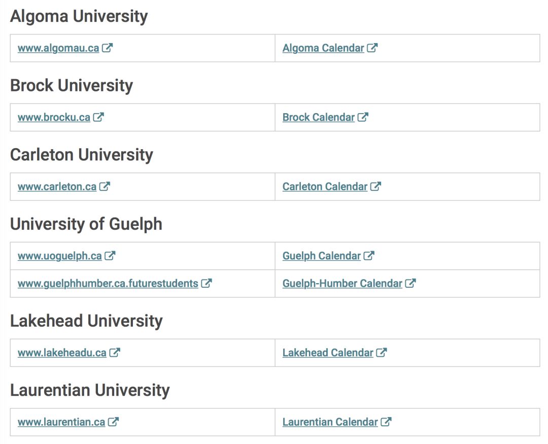 【纯干货】2019-20申请安省大学，这些你必须知道！