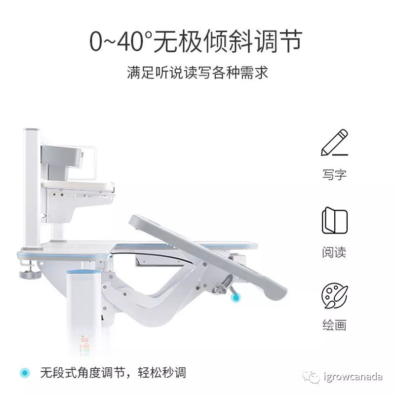 田亮、森蝶代言的爱果乐igrow学习桌椅正式登陆多伦多啦~