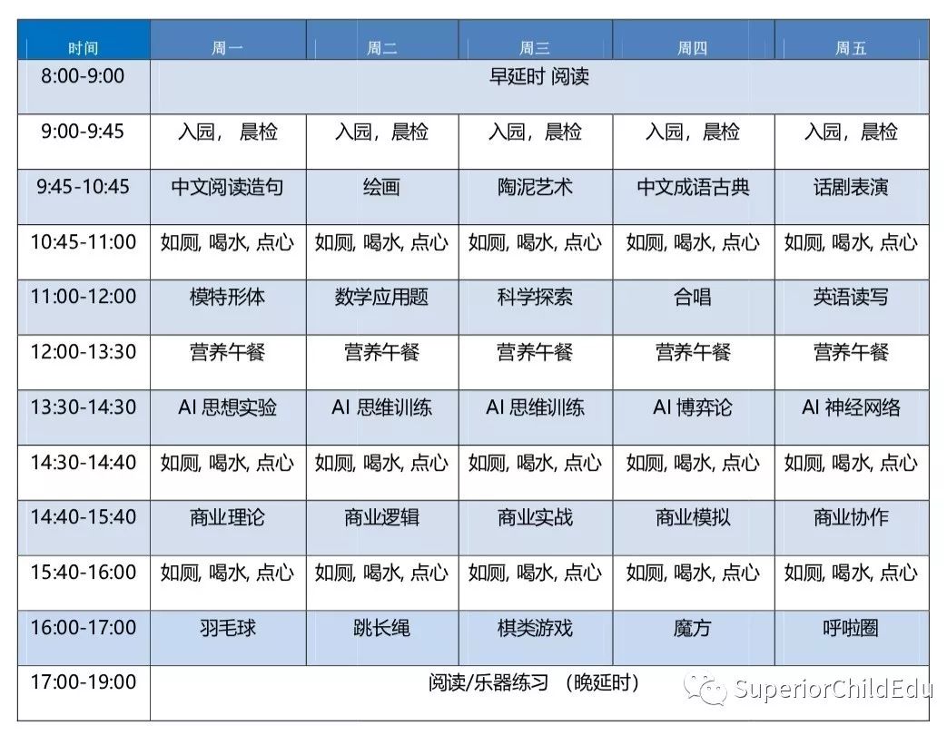 Superior Child 两大主题冬令营和春令营强势升级！