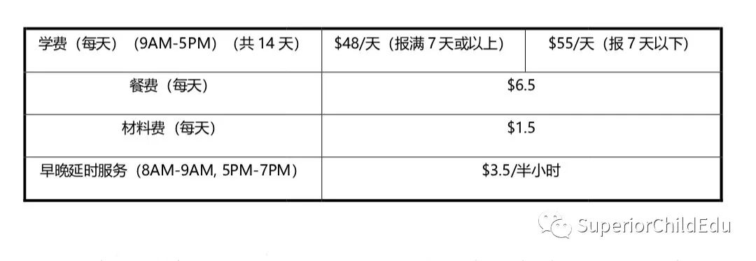 Superior Child 两大主题冬令营和春令营强势升级！