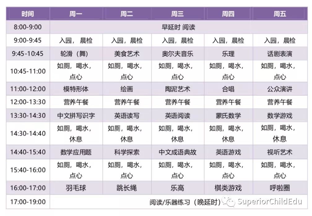 Superior Child 两大主题冬令营和春令营强势升级！