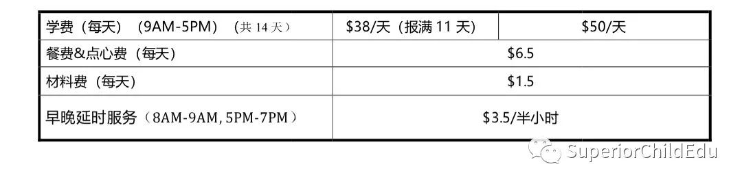 Superior Child 两大主题冬令营和春令营强势升级！