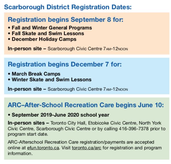 【手慢无】冬季社区课本周开抢：报冬季滑冰、游泳、春令营！