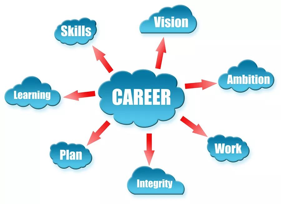 关注留学生心理健康，为留学之路保驾护航！