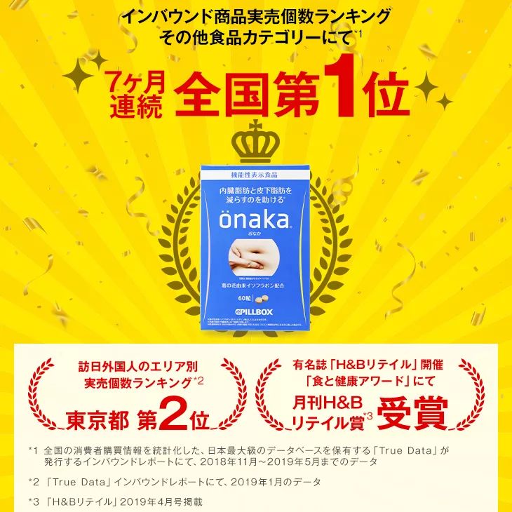2019大赏终于揭晓！那些值得买？必须按榜来！