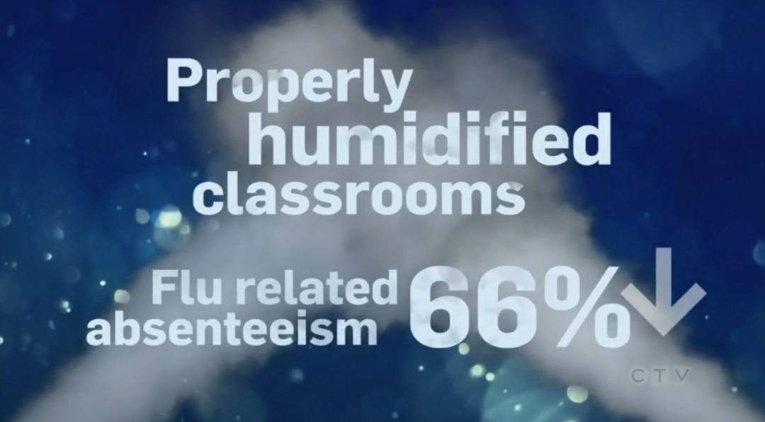 流感太可怕！研究：增加室内湿度能有效防止流感！