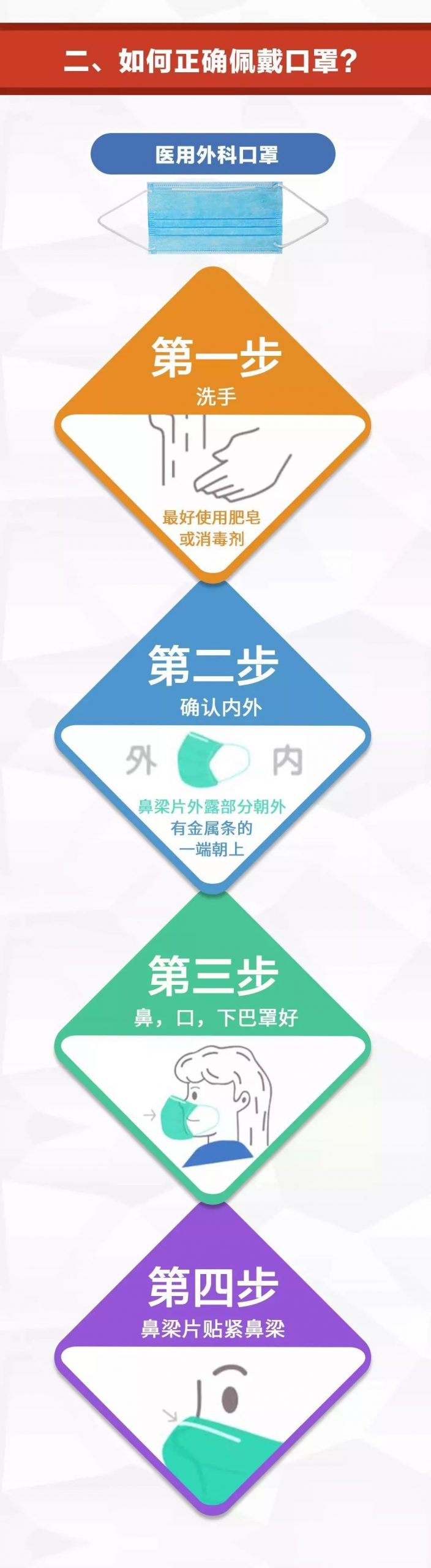万万没想到,口罩成了年货... 万万没想到,口罩成了年货...