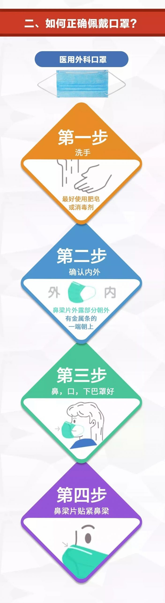 万万没想到，口罩成了年货...