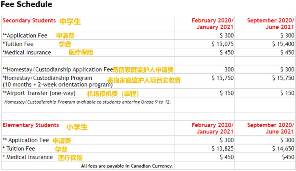 带你了解YRDSB约克教育局！