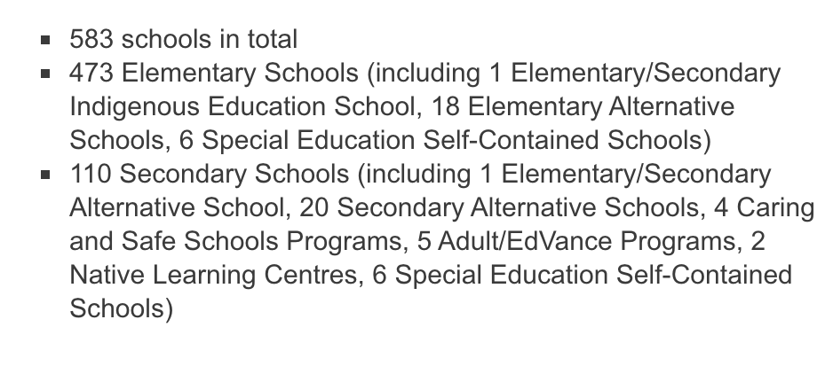 带你了解TDSB多伦多教育局！