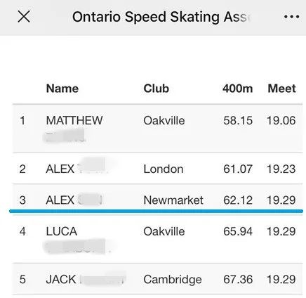 天暖了,老母亲却又发愁了!到哪去给娃找室内冰场和专业教练? 天暖了,老母亲却又发愁了!到哪去给娃找室内冰场和专业教练?