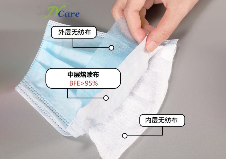 【淘宝加拿大本地仓】补货上新防护系列：口罩！消毒洗手液！