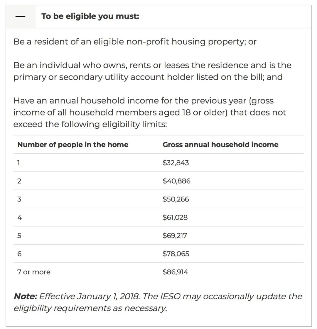 为什么我家邻居电费账单是负数?在线求问什么是OE Rebate? 为什么我家邻居电费账单是负数?在线求问什么是OE Rebate?