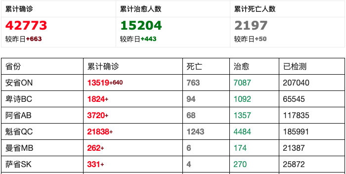 超市外卖开团送啦!零运费宅家零食吃不停,叮咚这是您的超市外卖 超市外卖开团送啦!零运费宅家零食吃不停,叮咚这是您的超市外卖