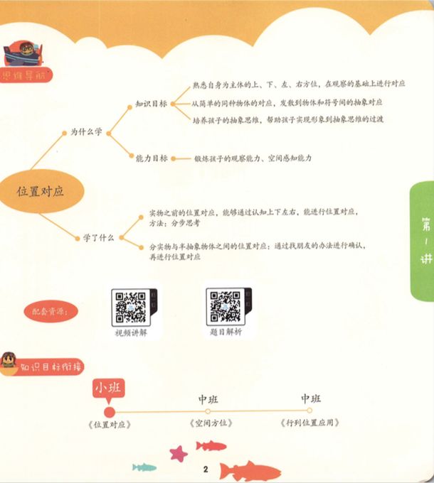 亲测后告诉你这8套中英文逻辑思维与数学启蒙网红书到底如何