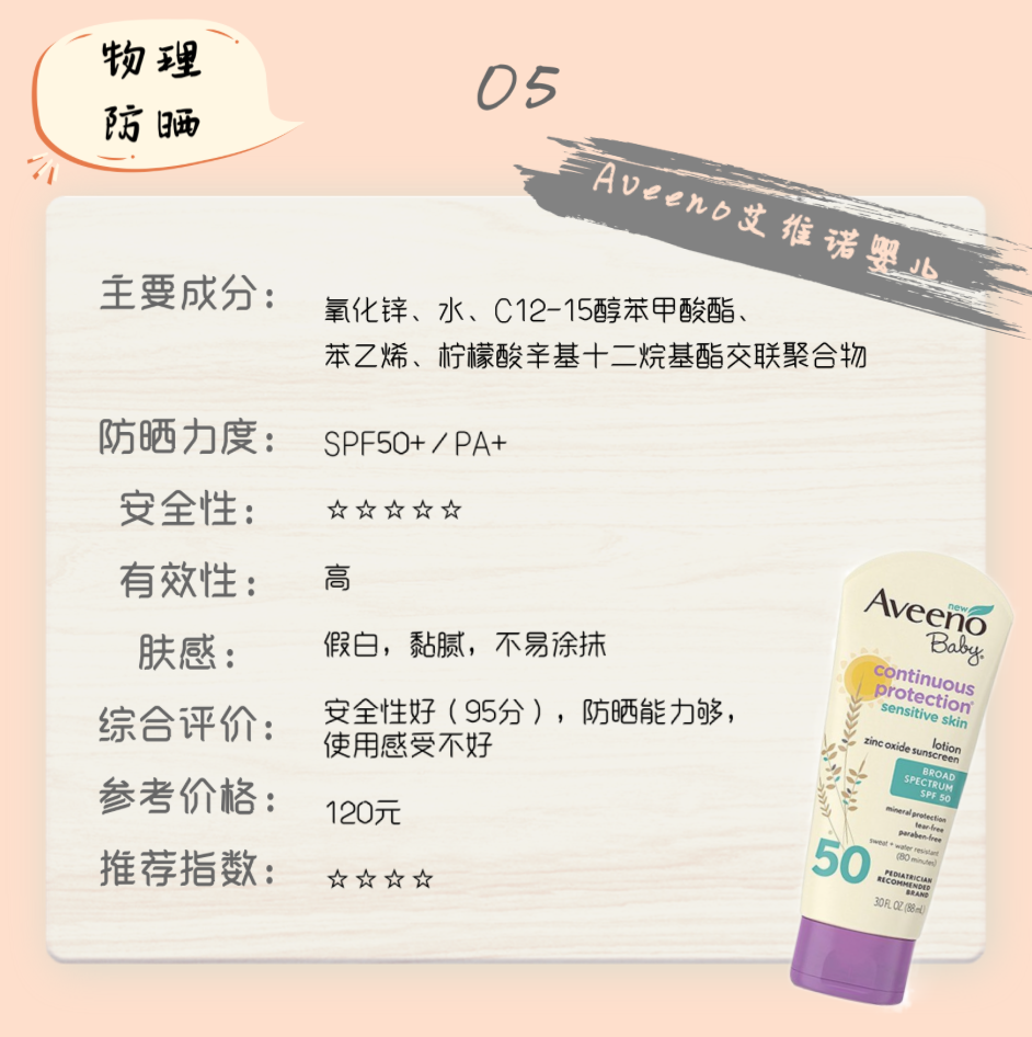 23款儿童防晒霜测评,我推荐这10款,全家适用 23款儿童防晒霜测评,我推荐这10款,全家适用