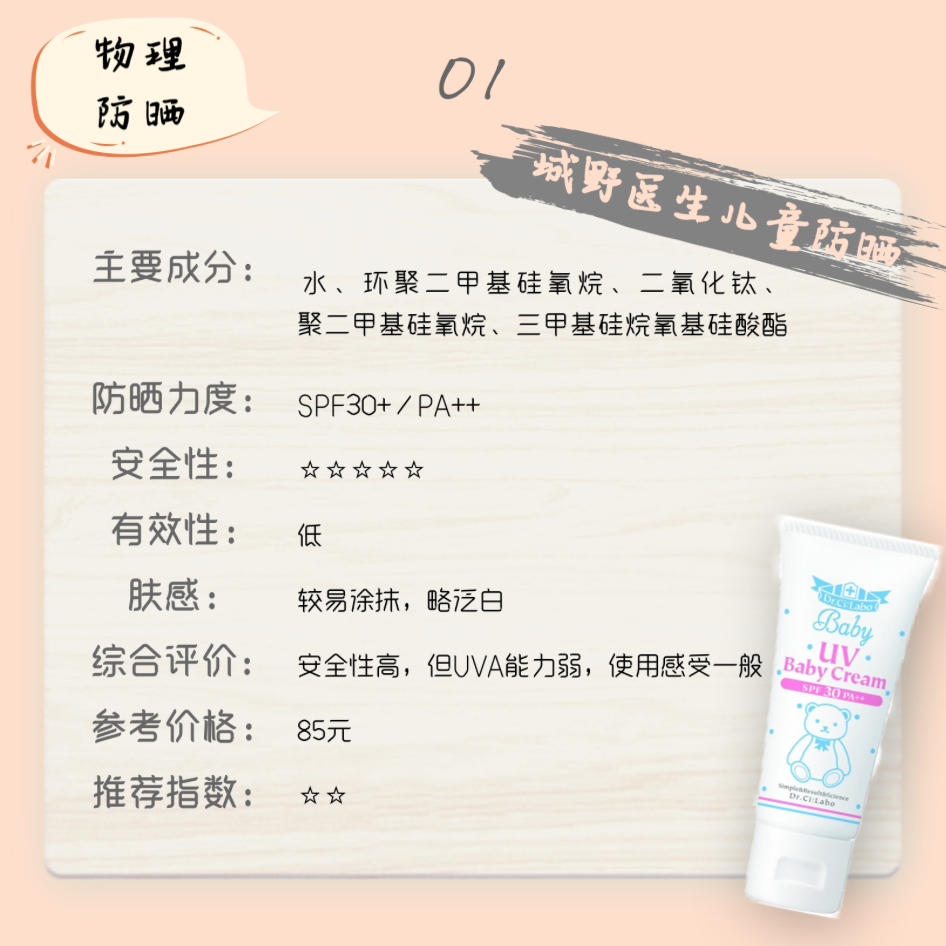 23款儿童防晒霜测评,我推荐这10款,全家适用 23款儿童防晒霜测评,我推荐这10款,全家适用