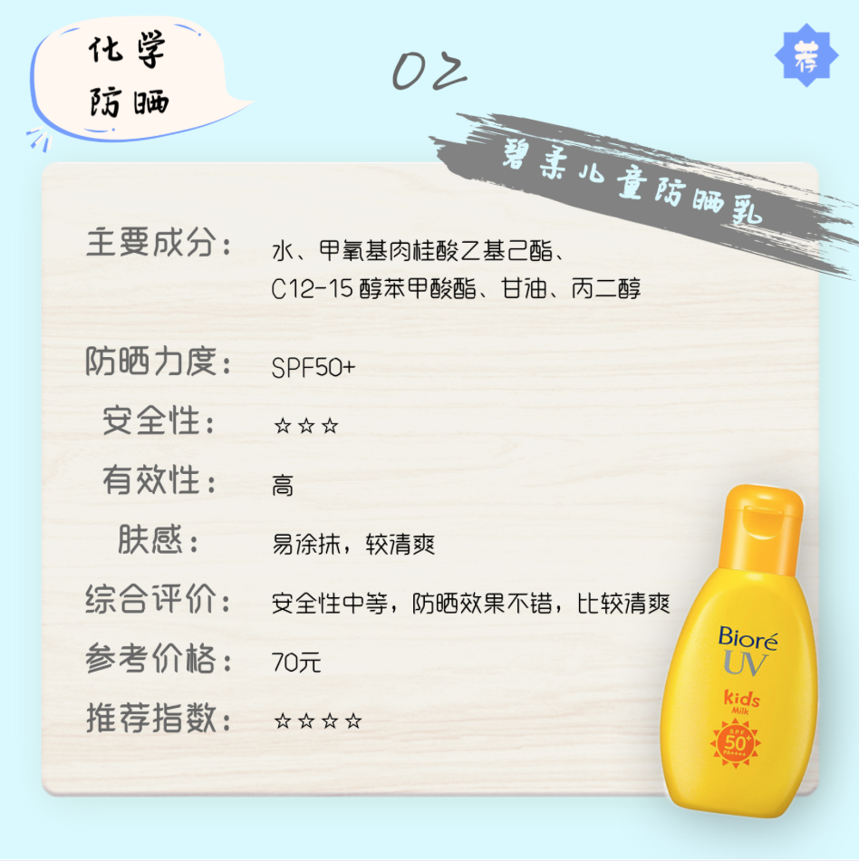 23款儿童防晒霜测评,我推荐这10款,全家适用 23款儿童防晒霜测评,我推荐这10款,全家适用