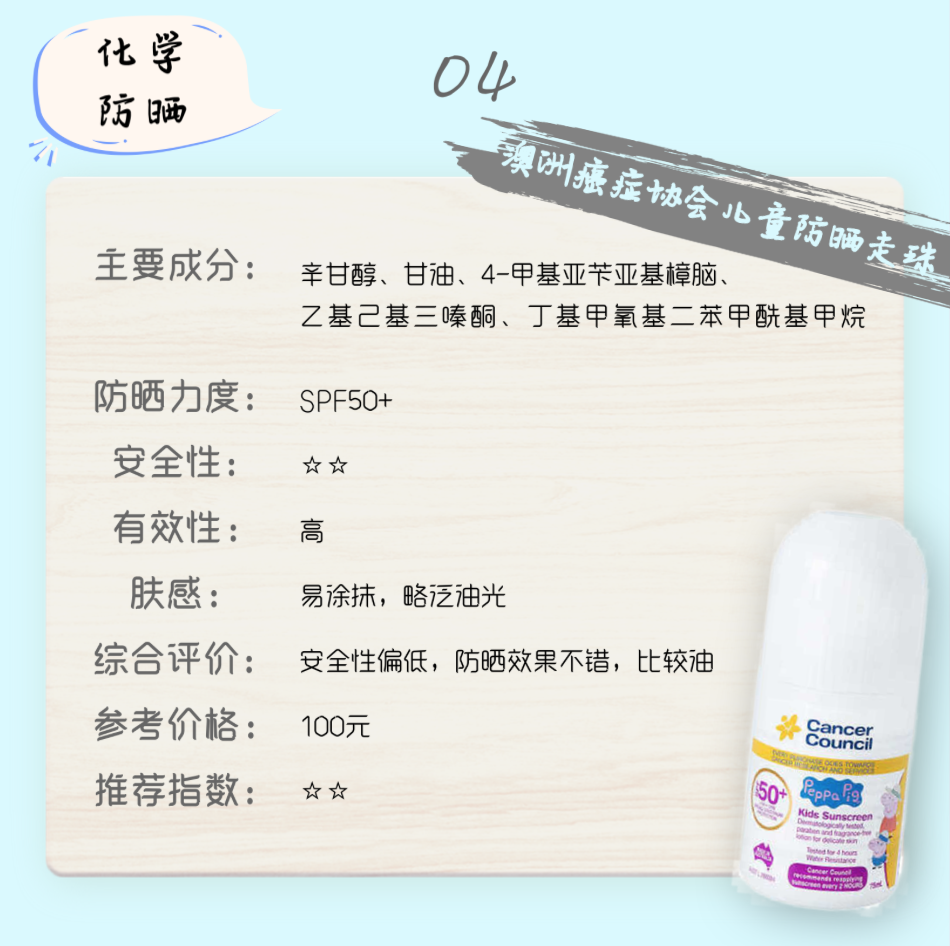 23款儿童防晒霜测评,我推荐这10款,全家适用 23款儿童防晒霜测评,我推荐这10款,全家适用