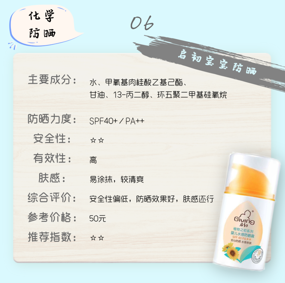 23款儿童防晒霜测评,我推荐这10款,全家适用 23款儿童防晒霜测评,我推荐这10款,全家适用