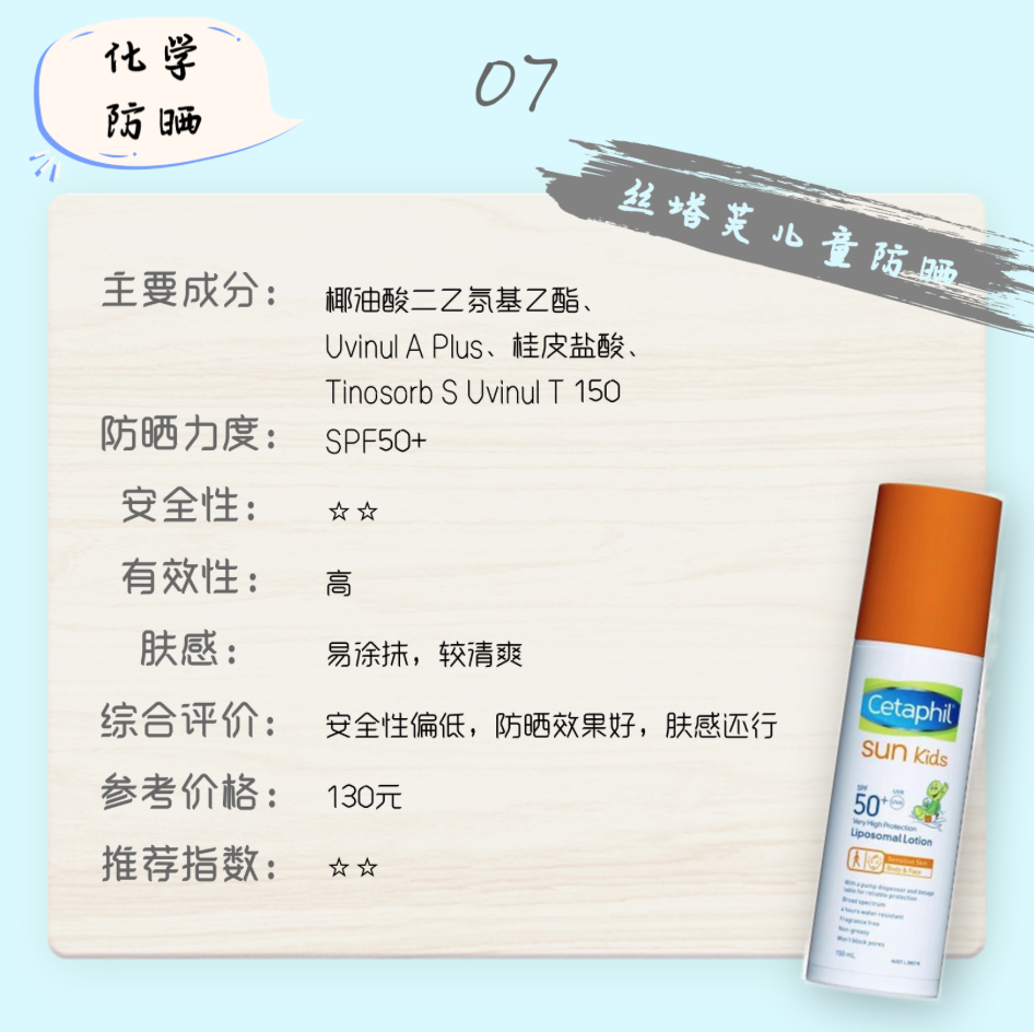 23款儿童防晒霜测评,我推荐这10款,全家适用 23款儿童防晒霜测评,我推荐这10款,全家适用