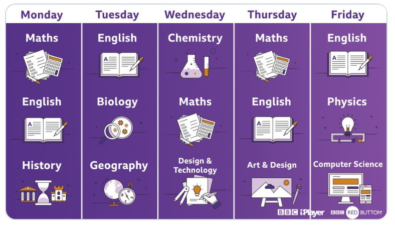 BBC发布“史上最大型教育项目”，让全世界的孩子都能在家上“国际学校”