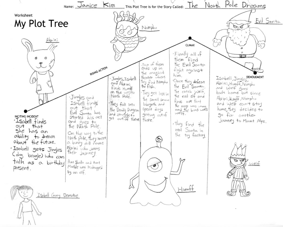 加拿大知名儿童作家Lee Edward Födi 创意阅读写作课