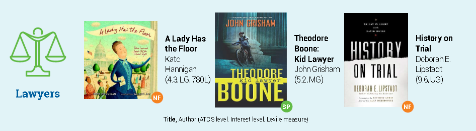 最新阅读报告权威发布：非虚构阅读是孩子阅读能力的分水岭！