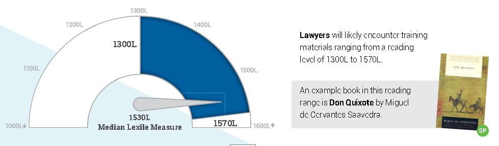 最新阅读报告权威发布：非虚构阅读是孩子阅读能力的分水岭！