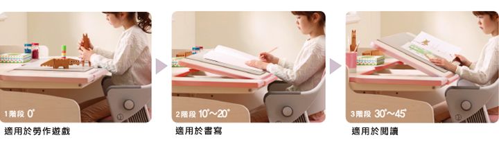 老大踩过的坑，老二能避开吗？