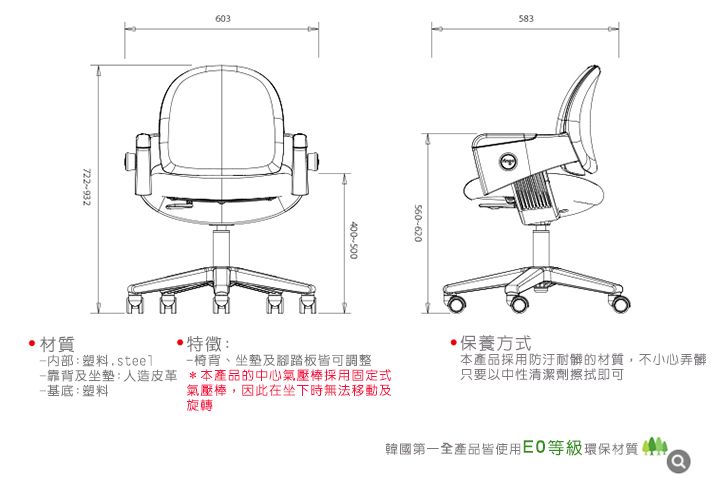 老大踩过的坑，老二能避开吗？