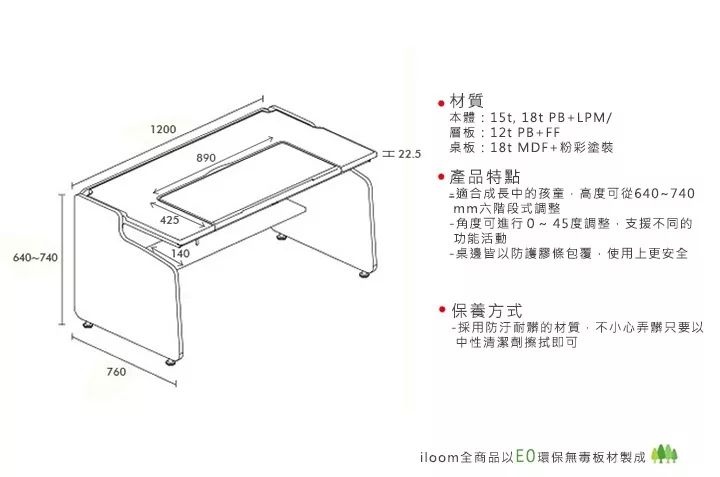老大踩过的坑，老二能避开吗？