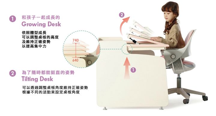 老大踩过的坑，老二能避开吗？