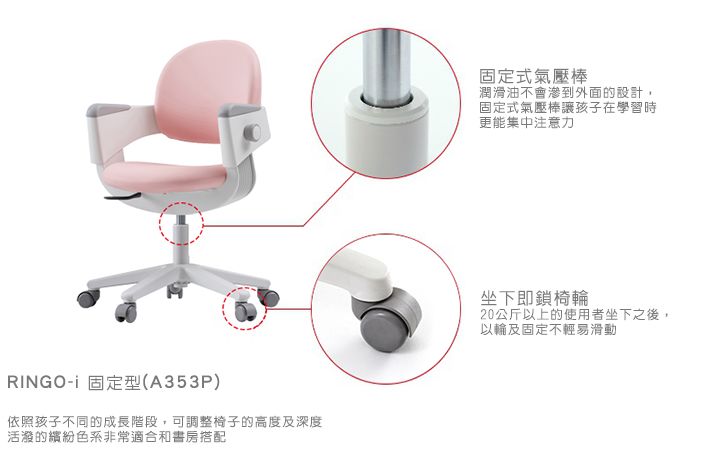 老大踩过的坑，老二能避开吗？