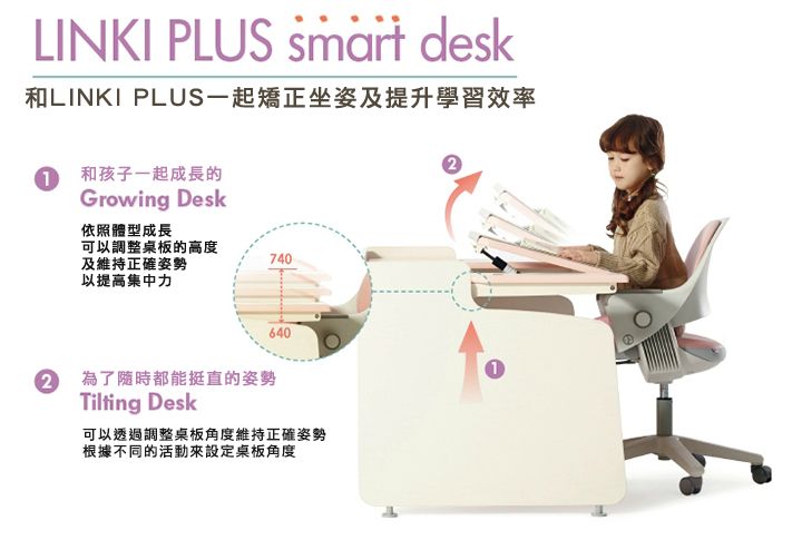 老大踩过的坑，老二能避开吗？