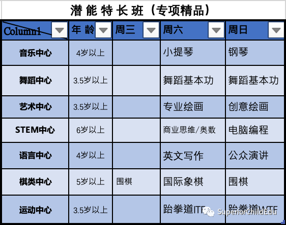 父亲节云运动!爸比当网红,我和妈咪拿大奖,美耶! 父亲节云运动!爸比当网红,我和妈咪拿大奖,美耶!