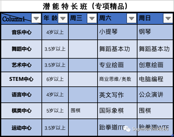 父亲节云运动！爸比当网红，我和妈咪拿大奖，美耶！