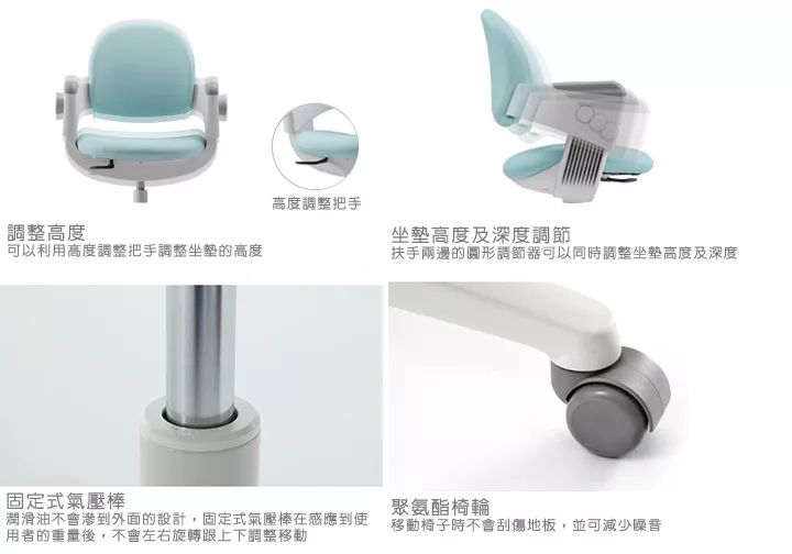 老大踩过的坑，老二能避开吗？