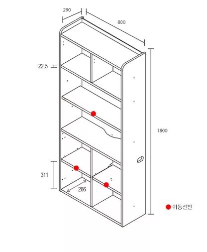 老大踩过的坑，老二能避开吗？