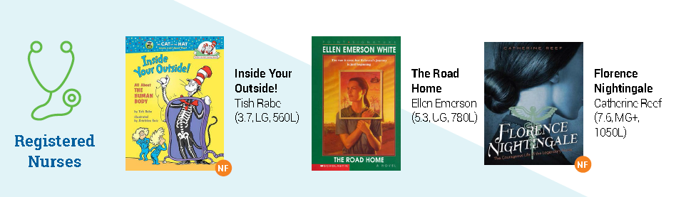 最新阅读报告权威发布：非虚构阅读是孩子阅读能力的分水岭！