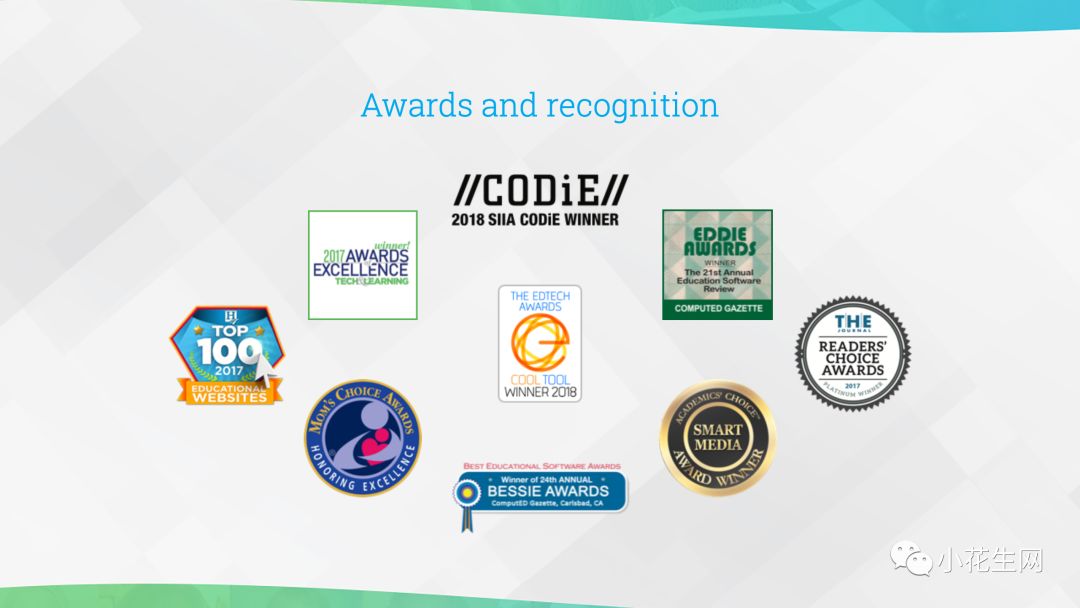 这8款国外大热的教育App，感觉让我捡了个大便宜！