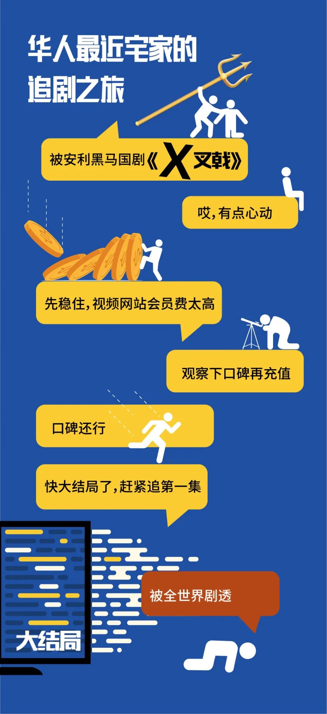 种草一款北美最好用的追剧APP：免费追剧！看电影！嗑综艺！太香了