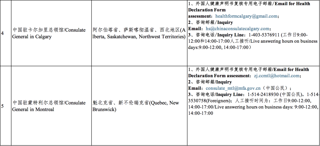 加拿大直飞中国航班暂不需要核酸检测！8月回国航班再更新！
