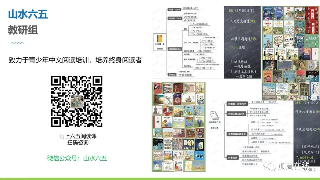 加国华裔学生不可错过:11和12年级中文学分网课 加国华裔学生不可错过:11和12年级中文学分网课
