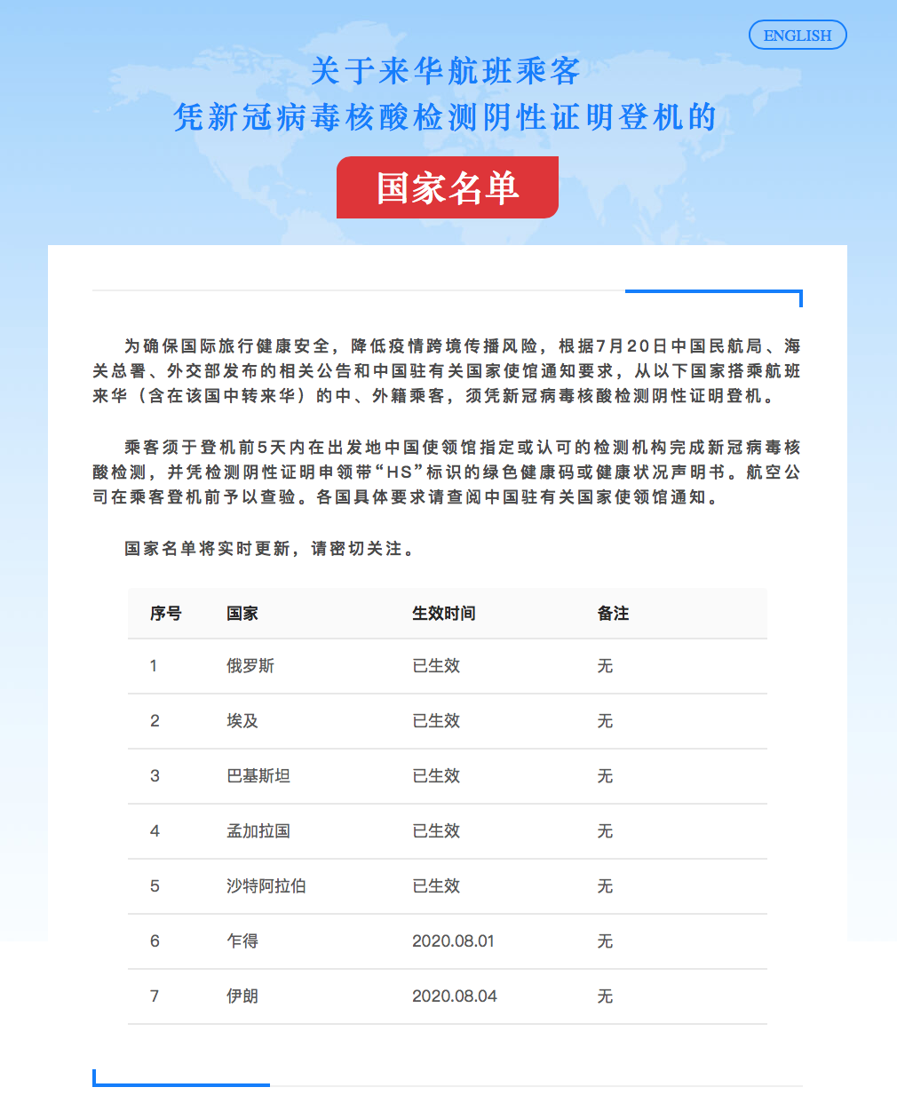 加拿大直飞中国航班暂不需要核酸检测!8月回国航班再更新! 加拿大直飞中国航班暂不需要核酸检测!8月回国航班再更新!