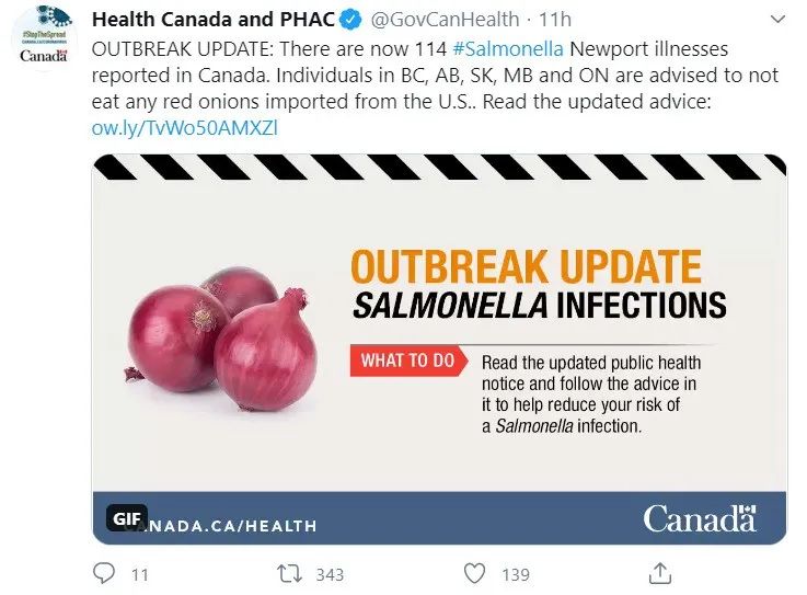 千万别吃红洋葱！加拿大沙门氏菌大爆发的源头就是它！！